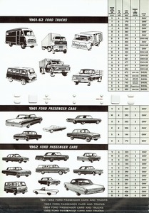 1956-1965 Ford Model & Engine ID Guide-08-09.jpg